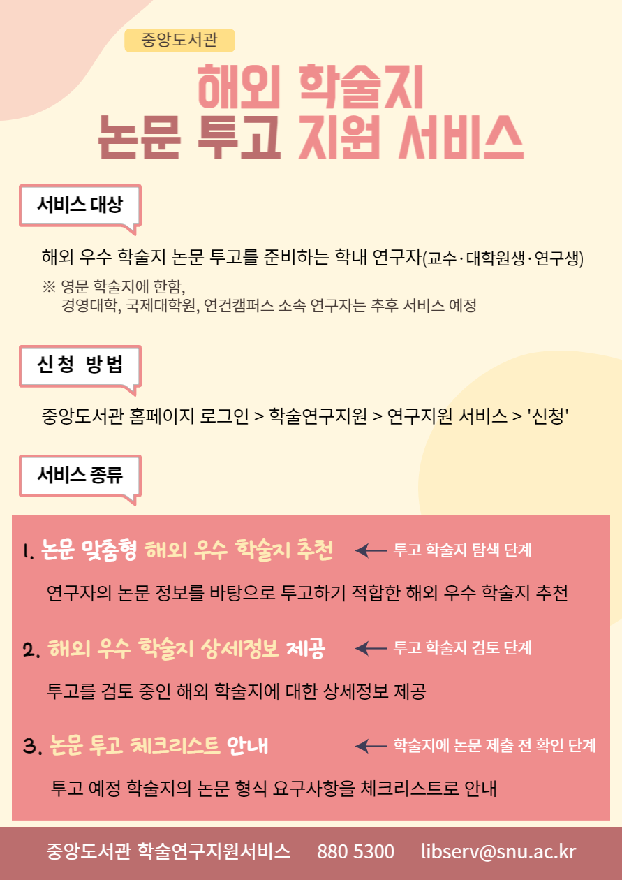 해외 학술지 논문 투고 지원 서비스 안내 이미지.png