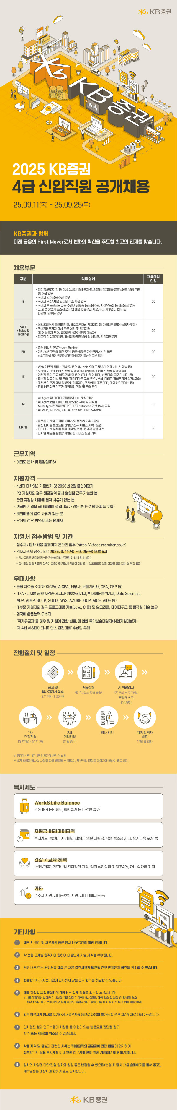 KB증권] 2025 KB증권 4급 신입직원 공개채용 (~9/25)
